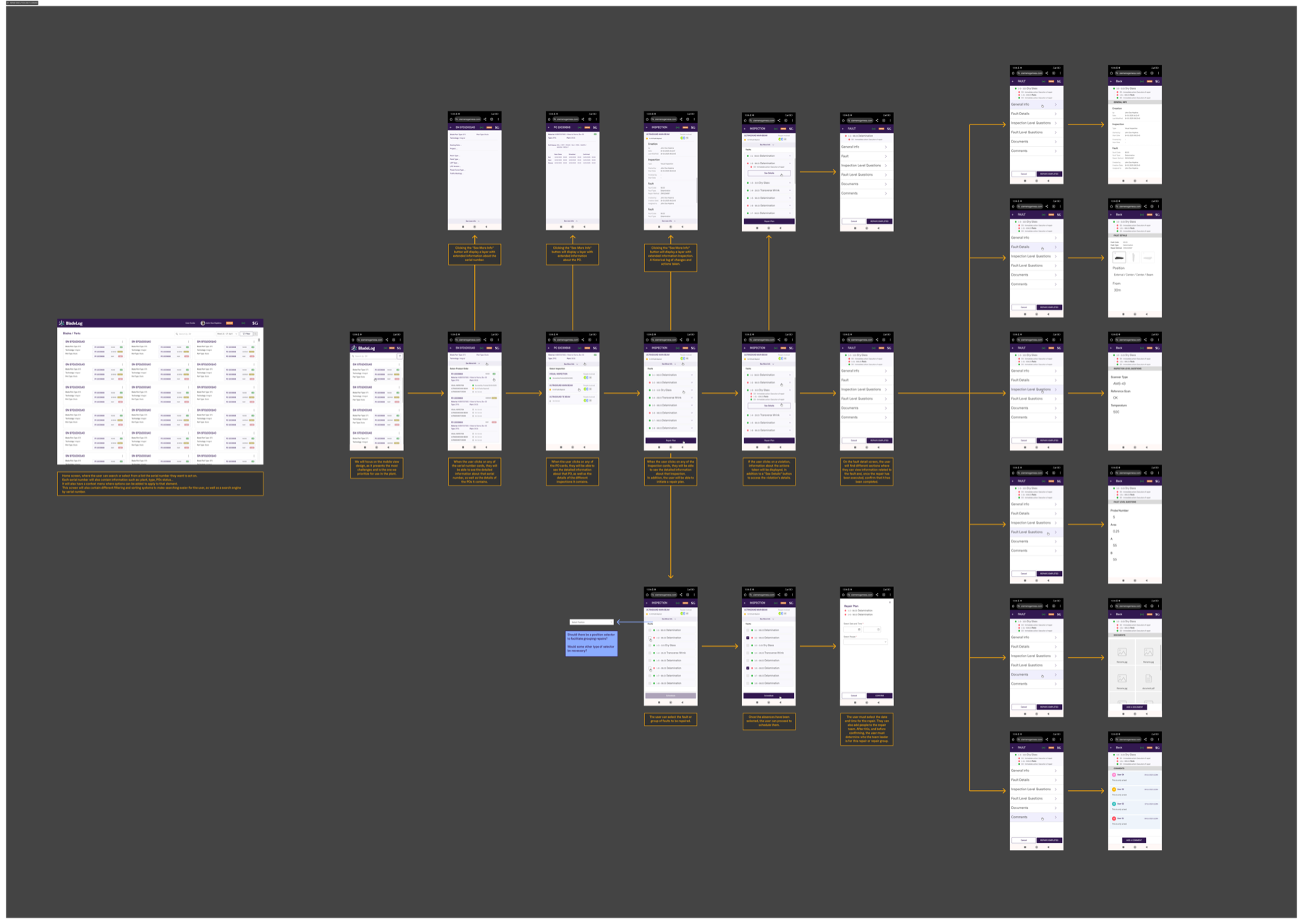 Connect repair and planning